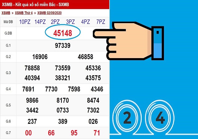 Soi cầu chọn dàn lô theo giải đặc biệt